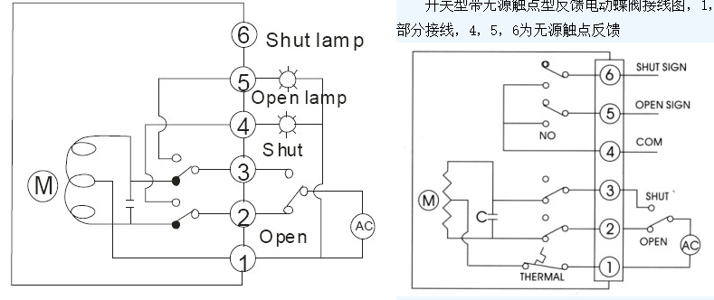 氣動調(diào)節(jié)閥的控制接線和電源接線