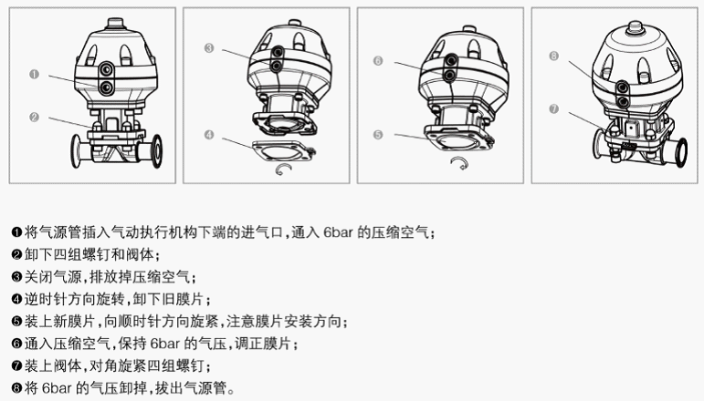 氣動隔膜閥的膜片的正確更換方法.png